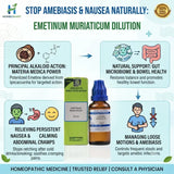 Emetinum Muriaticum, Homeopathic Dilutions, Digestive Health, Amebiasis Relief, Nausea Treatment, Stomach Pain, Skin Care, Psoriasis Support, Ipecac Alkaloid, Homeopathy Medicine