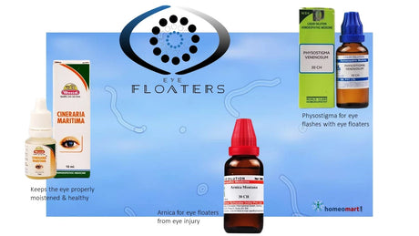 Homeopathy Eye Floaters Medicines Kit, crafted to address the root causes of floaters, enhances aqueous secretion and boosts intraocular circulation.