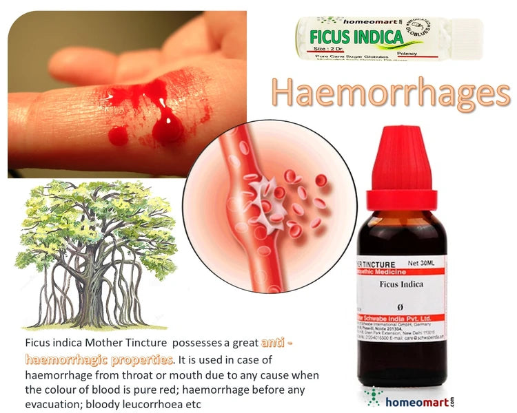 homeopathic medicine for bleeding piles, homeopathic remedy for hemorrhage, medicine for bloody leucorrhoea, homeopathic medicine for rectal bleeding, 