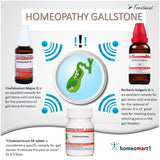 Homeopathy treatment for gallstones with various remedies and their uses.