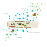 hyperacidity pills in homeopathy for instant relief from heartburn sour vomit