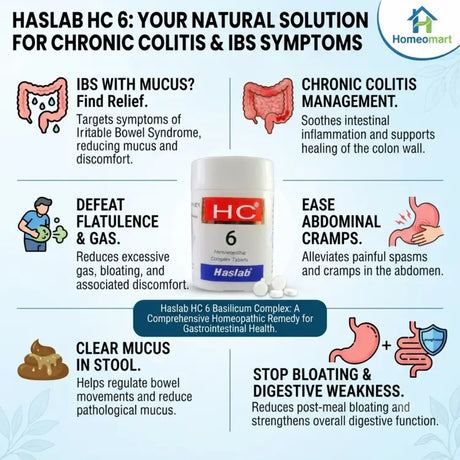 best homeopathic medicine for IBS with mucus, homeopathic medicine for chronic colitis, natural medicine for flatulence and gas, homeopathy for abdominal cramps, medicine for mucus in stool homeopathy, homeopathy for gastroenteritis recovery, homeopathic tablets for intestinal inflammation, medicine for chronic digestive weakness
