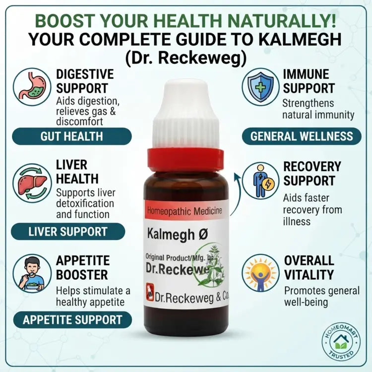 Andrographis Paniculata Q, Kalmegh Q, Mother Tincture, Homeopathic Medicine, Digestive Health, Digestive Support, Liver Health, Liver Support, Appetite Booster, Appetite Support, Immune Support, General Wellness, Recovery Support, Herbal Homeopathy,
