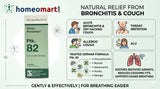 homeopathic cough drops Germany, acute bronchitis homeopathic treatment, dry hacking cough remedy, respiratory homeopathy medicine, German homeopathy for cough, Sticta pulmonaria drops, best homeopathic medicine for bronchitis