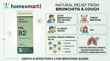 homeopathic cough drops Germany, acute bronchitis homeopathic treatment, dry hacking cough remedy, respiratory homeopathy medicine, German homeopathy for cough, Sticta pulmonaria drops, best homeopathic medicine for bronchitis