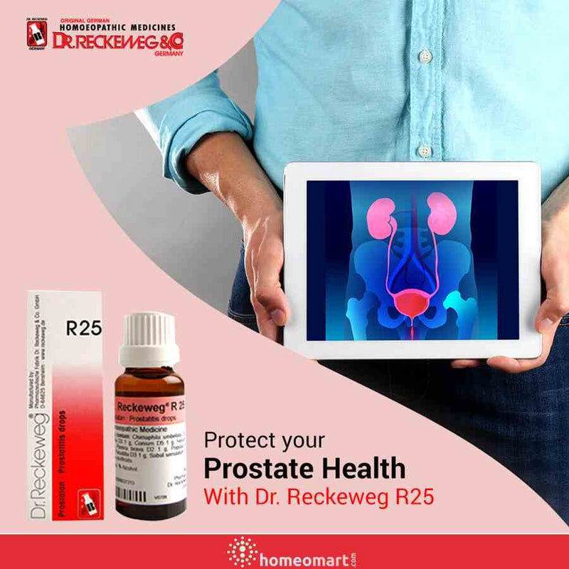 Buy Dr. Reckeweg German Homeopathic Medicines Online | Official Range ...