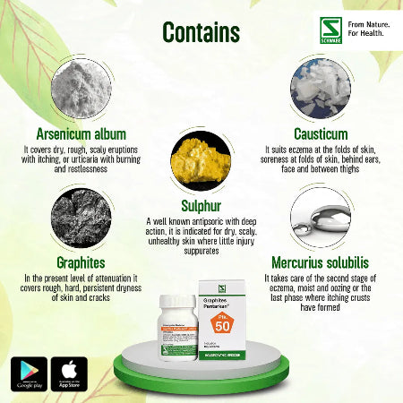 a homeopathic solution for eczema, soothes itching, treats dry and wet eczema, and restores healthy skin.