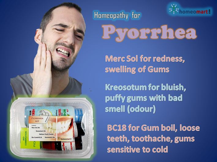 Pyria treatment home remedies