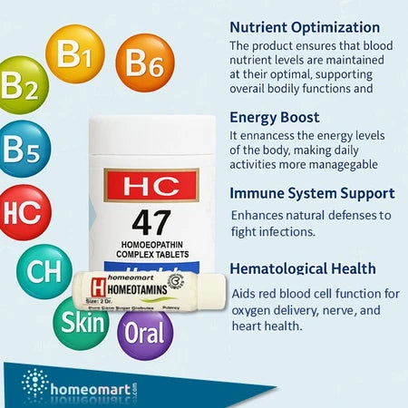 Homeopathy vitamin tablets with Riboflavin 32. Supports vein health, boosts energy, improves hydration, and strengthens immunity. Effective for dry skin & fatigue.