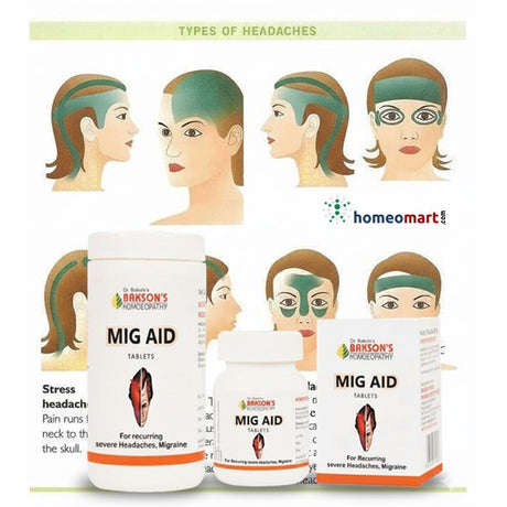 Bakson Mig Aid tablets packaging with illustrations of a woman experiencing different types of  headaches.