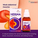 Hernia Drops packaging and bottle with Allen branding on a peach background showing weak abdominal muscle and hernia development