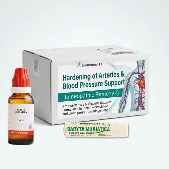 Homeopathic Remedy for Hardening of Arteries & Blood Pressure | Arteriosclerosis & Vascular Support