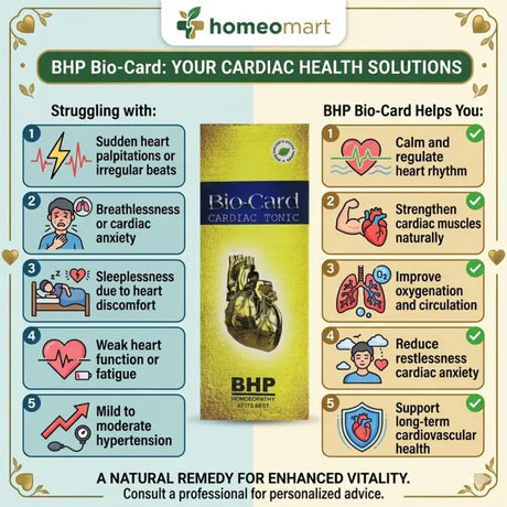 heart strengthening tonic natural, best homeopathic medicine for heart health, Crataegus heart tonic drops, Terminalia Arjuna homeopathy benefits, medicine for heart palpitations natural, homeopathy for heart murmur, remedy for breathlessness heart, cardiac support homeopathy, natural remedy for hypertension, Bangalore Homoeo Pharmacy Bio Card, bio card drops for weak heart,Strengthen your heart, reduce palpitations & support BP naturally with this powerful homeopathic cardiac tonic.