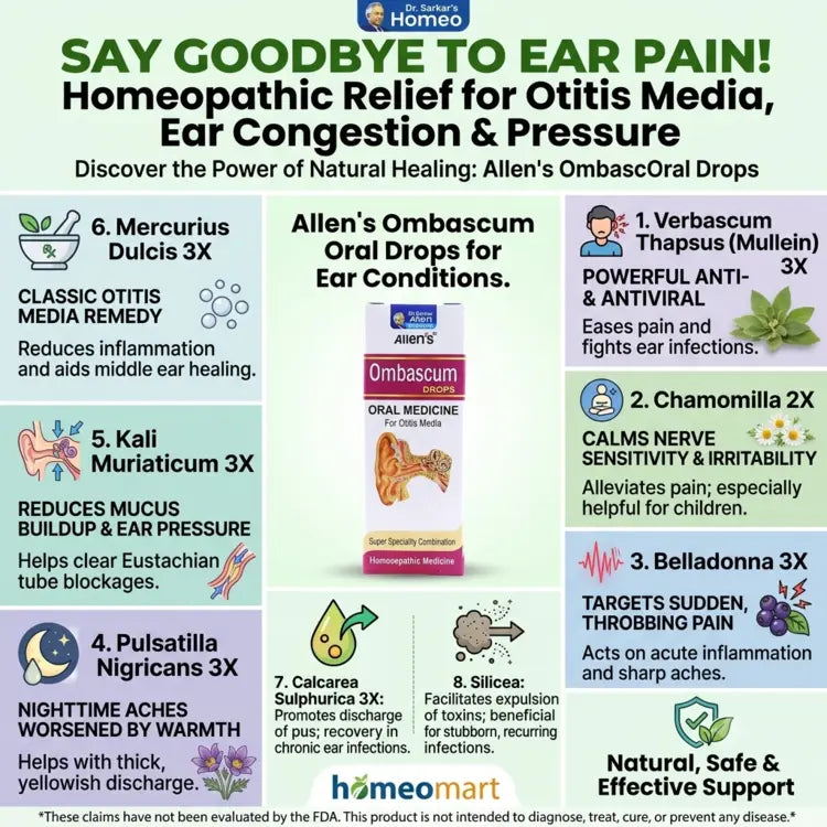 Allen's Obmascum for ear pain, Obmascum for earache, homeopathic remedy for ear pain, homeopathy for otitis media symptoms, homeopathic support for ear congestion, homeopathic remedy for ear pressure, homeopathy for middle ear discomfort, Verbascum homeopathy for earache, Chamomilla homeopathy for ear pain, Belladonna homeopathy for throbbing earache, Pulsatilla homeopathy for ear discharge, Kali Muriaticum for ear congestion, Mercurius Dulcis homeopathy for otitis media, Calcarea Sulphurica homeopathy for 
