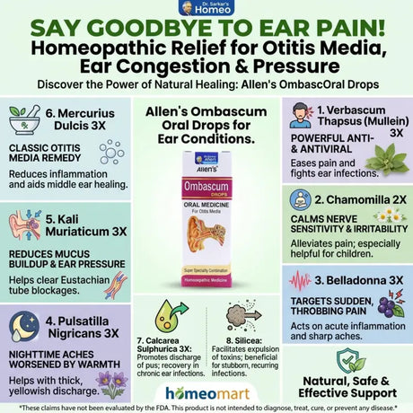 Allen's Obmascum for ear pain, Obmascum for earache, homeopathic remedy for ear pain, homeopathy for otitis media symptoms, homeopathic support for ear congestion, homeopathic remedy for ear pressure, homeopathy for middle ear discomfort, Verbascum homeopathy for earache, Chamomilla homeopathy for ear pain, Belladonna homeopathy for throbbing earache, Pulsatilla homeopathy for ear discharge, Kali Muriaticum for ear congestion, Mercurius Dulcis homeopathy for otitis media, Calcarea Sulphurica homeopathy for 