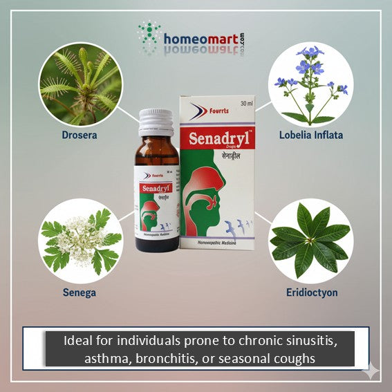 Senadryl bottle and box with illustrations of plants and text on a gray background