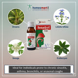 Senadryl bottle and box with illustrations of plants and text on a gray background