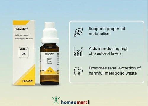 Plevent homeopathic medicine bottle and packaging with product benefits on a light blue background