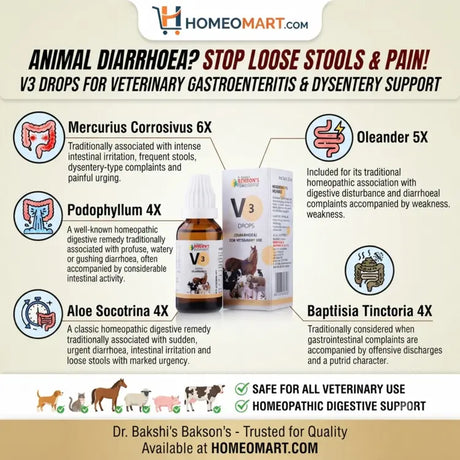 Bakson V3, Bakson Veterinary, Diarrhoea Drops, Veterinary Drops, Animal Diarrhoea, Homeopathic Veterinary, Gastroenterocolitis, Dysentery Support, Digestive Support, Loose Stools, Watery Diarrhoea, Chronic Diarrhoea, Acute Diarrhoea, Animal Digestive Care, Veterinary Homeopathy, 30ml Drops