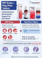 Homeopathic analgesic muscle and nerve pain relief products with R81 Drops and Mag Phos Tablets on a white background.