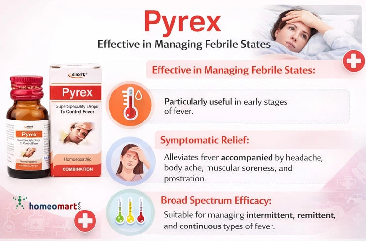 Pyrex fever drops product advertisement with text on managing febrile states and symptoms.