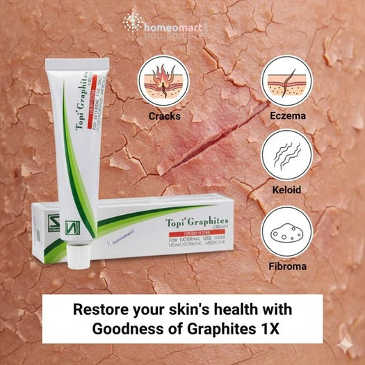 Topi Graphites cream packaging with skin conditions icons like  skin dryness, eczema, keloids and fibromas, pimples, acne, and other skin issues. on a cracked skin background