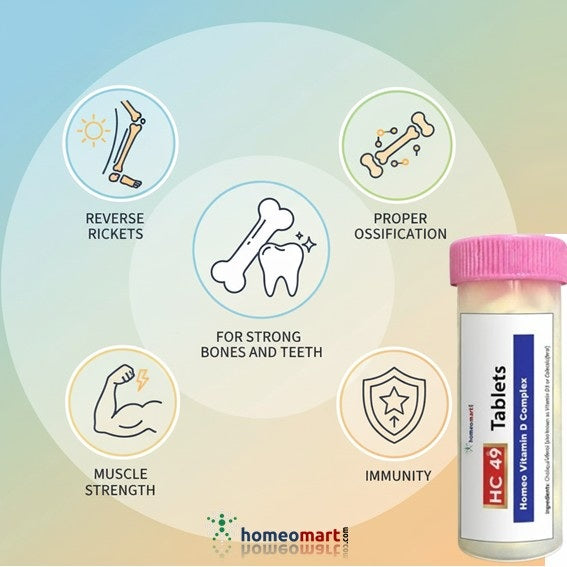 Homeopathy Vitamin-D  supplement bottle with health benefits icons on a gradient background