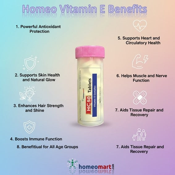 Homeo Vitamin E benefits with a bottle of tablets on a gradient background
