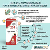 Soothe severe sore throat  diphtheria symptoms naturally with REPL 204 multi-action homeopathic drops
