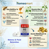 dropsy relief homeopathy, ascites treatment, edema homeopathy tabs

