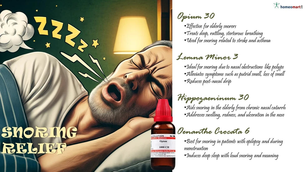 Infographic of a snoring relief natural remedies with a man snoring and a bottle of the product.