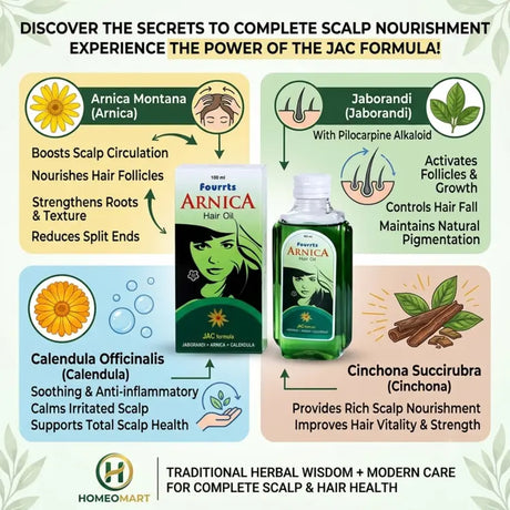 Fourrts Arnica Hair Oil for hair fall, Arnica hair oil for dandruff, Jaborandi hair oil for hair care, Arnica Jaborandi Calendula hair oil, herbal oil for weak hair, hair oil for dry scalp and dandruff, hair oil for scalp nourishment, hair oil for stronger looking hair, herbal hair oil for regular scalp care, Fourrts hair oil for scalp nourishment