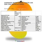 Nutritional facts of Mango as per FDA regulations 