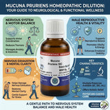 Mucuna Pruriens homeopathic medicine bottle with information on neurological and functional wellness.