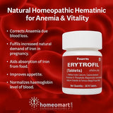 best hematinic capsules and syrup in homeopathy 