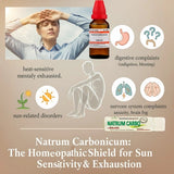 Natrum Carbonicum Homeopathy Pills in 6C, 30C, 200C, 1M, 10M, 50M, CM