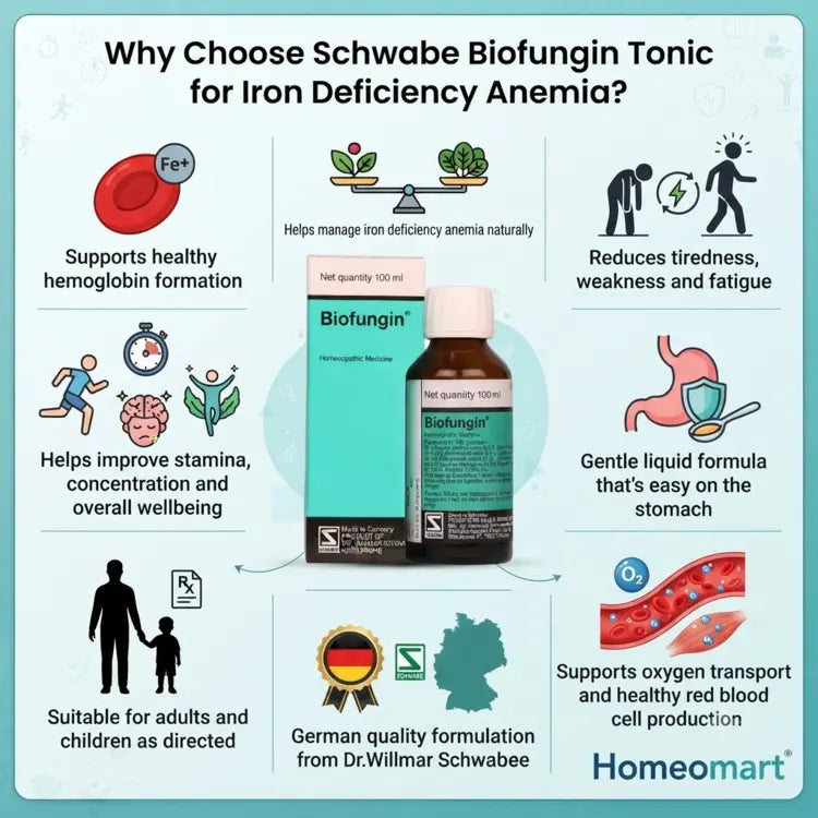 German homeopathic tonic, Schwabe Germany  anemiatonic, Blood builder tonic homeopathy, Iron tonic for adults and children
