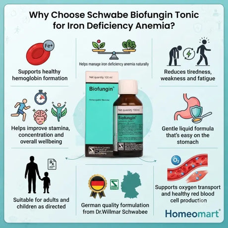 German homeopathic tonic, Schwabe Germany  anemiatonic, Blood builder tonic homeopathy, Iron tonic for adults and children