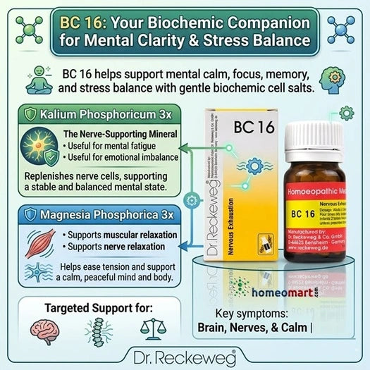reckeweg bc 16 uses, homeopathic medicine for concentration, nerve tonic homeopathy, homeopathy for sleeplessness, anxiety relief homeopathy tablets, cell salts for stress, homeopathy for irritability and depression, natural stress relief tablets, brain tonic homeopathy, homeopathy for emotional balance, fatigue and weakness homeopathy, biochemic combination 16 benefits