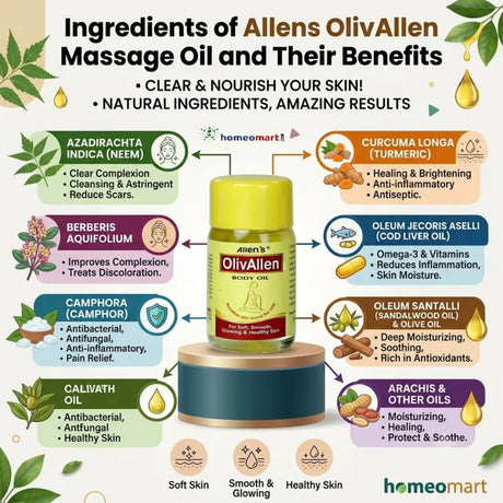 OlivAllen, OlivAllen Body Oil, OlivAllen Massage Oil, Allen Healthcare, Body Massage Oil, Medicated Body Oil, Dry Skin, Rough Skin, Skin Nourishment, Skin Care, Wrinkles, Ageing Skin, Neem, Camphor, Berberis Aquifolium, Turmeric, Cod Liver Oil, Sandalwood Oil, Olive Oil, Arachis Oil, Lanolin, Paraffin, External Use, 100ml, 200ml, Massage Oil, Body Care