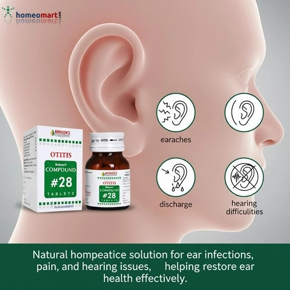 Homeopathic solution for ear infections with product packaging and ear illustration.
