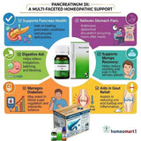 pancreatinum tablet uses, gut health tablets, metabolism support homeopathy, gout relief natural, pancreatic enzyme deficiency, homeopathic trituration tablets, Pancreatinum 3X tablets, Pancreatinum 6X tablets, homeopathic medicine for acidity, natural digestive support tablets, pancreatic weakness remedy, metabolism support homeopathy, homeopathic tablets for indigestion,
