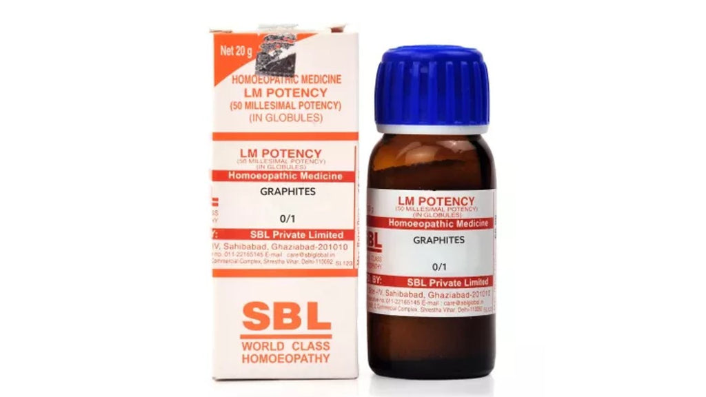 Graphites LM Potency Dilution