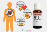 homeopathy remedy for Individuals with circulatory disorders, calcium buildup, early-stage goitre, and age-related vascular issues