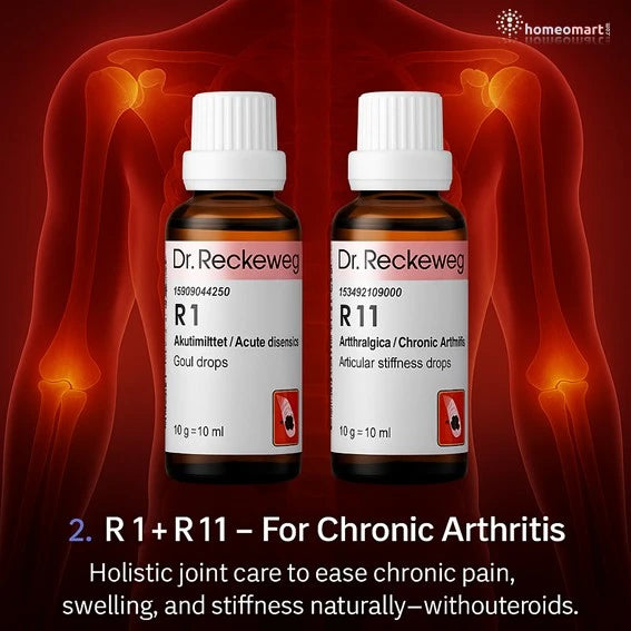 Homeopathy R1 & R11 for Individuals with chronic joint pain, stiffness, or arthritis seeking natural anti-inflammatory and rheumatic relief