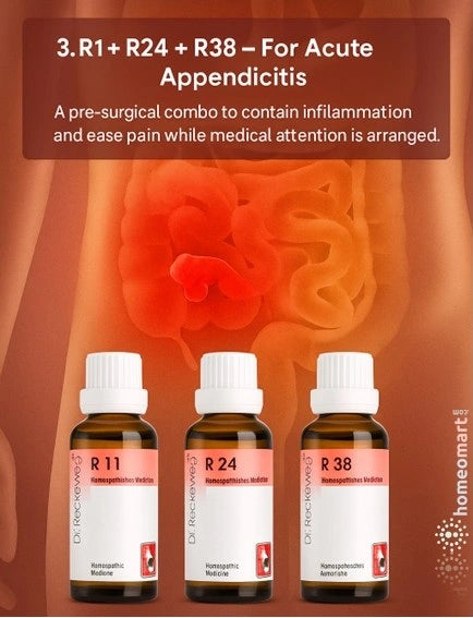  Individuals experiencing acute appendicitis symptoms such as abdominal pain and inflammation seeking natural pre-surgical support