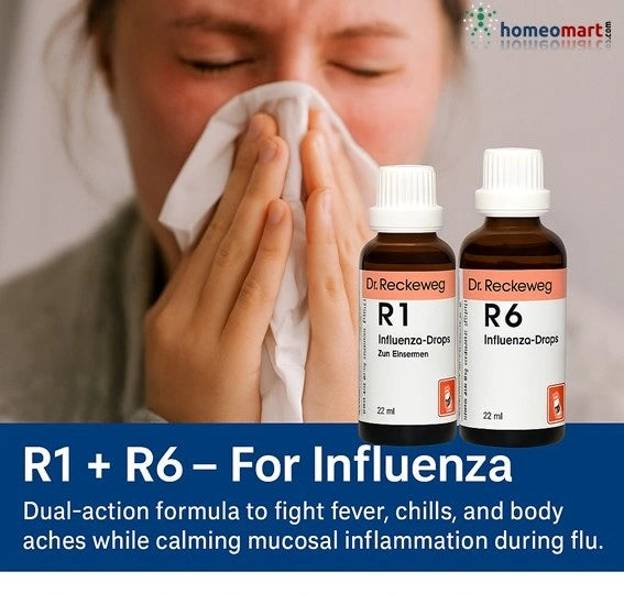 homeopathy R1 & R6 for Individuals experiencing flu symptoms such as fever, body aches, sore throat, and inflammation looking for natural relief
