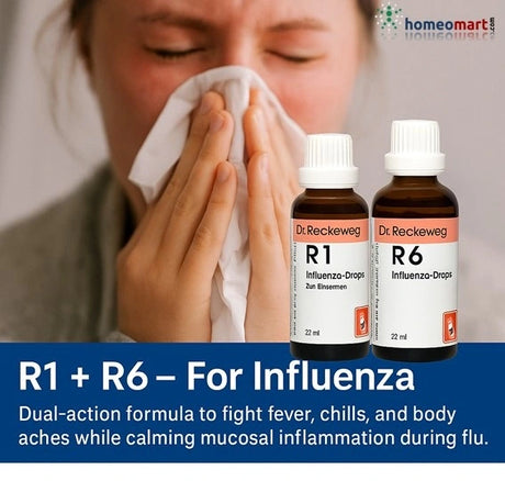 homeopathy R1 & R6 for Individuals experiencing flu symptoms such as fever, body aches, sore throat, and inflammation looking for natural relief
