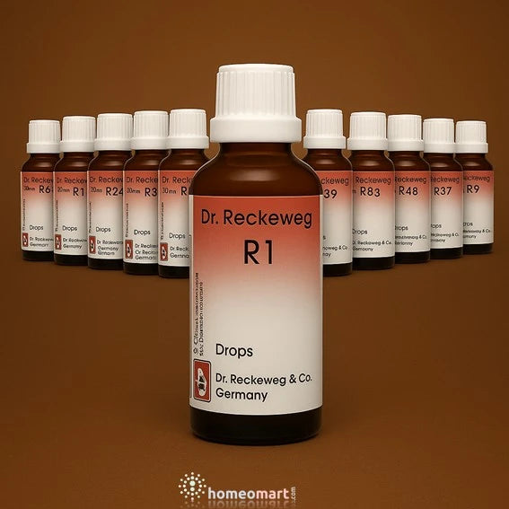  Reckeweg R1 Complimentary Combos – Homeopathic Alternatives to NSAIDs for Inflammation