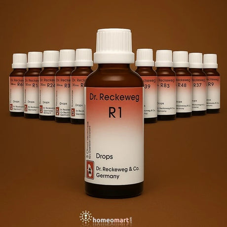  Reckeweg R1 Complimentary Combos – Homeopathic Alternatives to NSAIDs for Inflammation